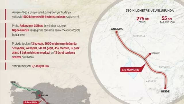 Ankara-Niğde Otoyolu 4 Eylül'de açılacak