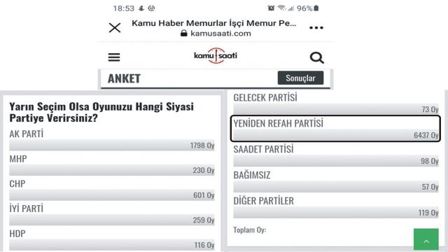 Yeniden Refah Partisi seçimlere hızlı başladı