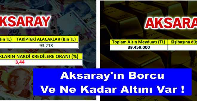 Aksaray'ın Borcu Ve Ne Kadar Altını Var !