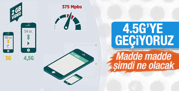 4.5G ile ilgili tüm detaylar derlendi