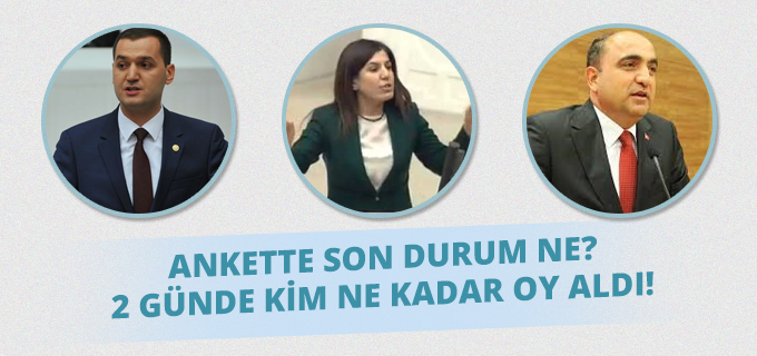 Ankette Son Durum Nedir