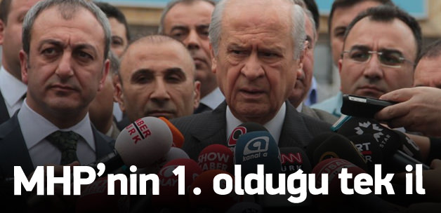 MHP&#39;nin 1. partiği olduğu tek il